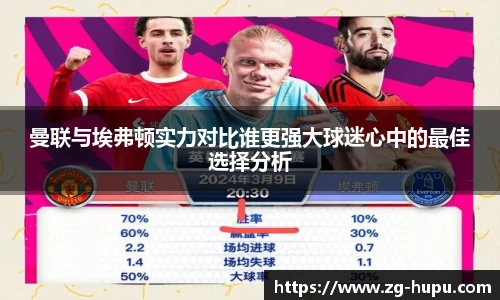 虎扑体育nba