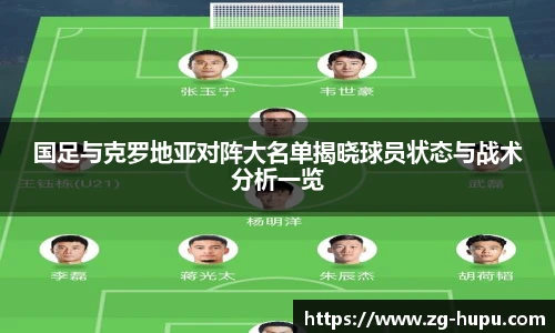 国足与克罗地亚对阵大名单揭晓球员状态与战术分析一览
