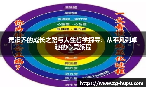 焦泊乔的成长之路与人生哲学探寻：从平凡到卓越的心灵旅程