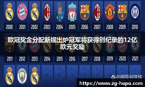 欧冠奖金分配新规出炉冠军将获得创纪录的12亿欧元奖励